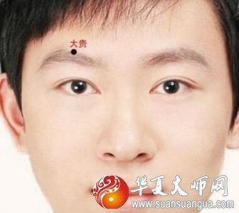 男人痣相图解分析大全 男人身上长痣好吗