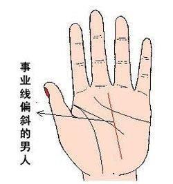 男人一生富贵的事业线 男人手中事业线怎样好