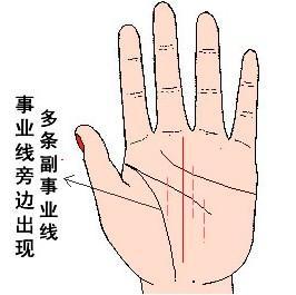 男人一生富贵的事业线 男人手中事业线怎样好