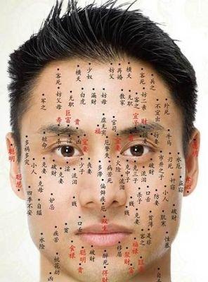 男人痣相图解的含义 男人身上的痣是什么意思