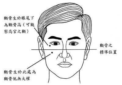 男人的3种富贵面相特征 什么面相的男人富贵
