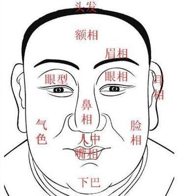 男人的3种富贵面相特征 什么面相的男人富贵