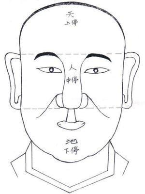 男人三庭看面相 三庭告诉你命运有何发展