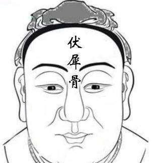 男人的三种富贵面相有哪些 这些男人注定能富贵