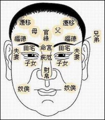 男人的三种富贵面相有哪些 这些男人注定能富贵