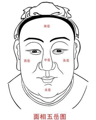男人的三种富贵面相有哪些 这些面相的男人富贵