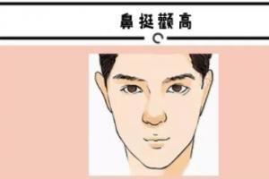 男人的三种富贵面相特征 富贵男人的长相如何