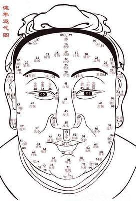 男人的富贵面相特征与分析 什么样的男人会富贵