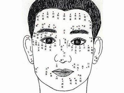 男人下巴底下有痣 男人下巴有痣代表什么