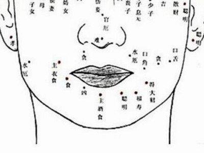 男人下巴有痣有什么含义 男人哪里长痣比较好