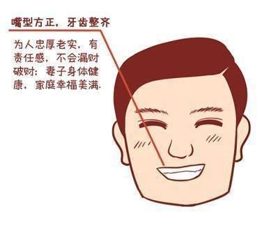 男人的旺妻相 什么面相的男人会旺妻