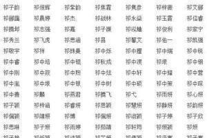 男孩名字2025最新起名 最新颖的好名字分享