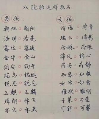 男孩名字2025最新起名 最新颖的好名字分享