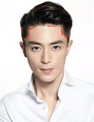 男人的额头高说明什么 男人额头高好吗