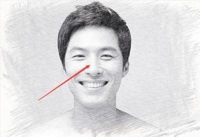 男人事业发展好的面相怎么看 男人事业好重要吗