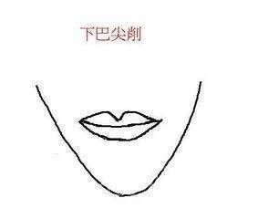 男人眉毛少代表什么 眉毛稀疏的面相有什么说法