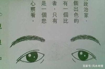 男人眉毛是八字眉代表什么 八字眉的男人命运怎样