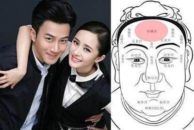 男人眉毛浓代表什么命 能有好运气吗
