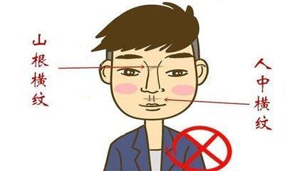 男性面相特征图解山根的含义 男人山根面相怎么看