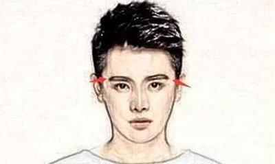 男人眉毛短是什么面相 看眉毛短男人的一生