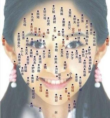 男人什么地方长痣最好 这几个位置长痣的男人命好
