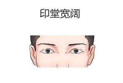 男人眉毛粗好吗 粗眉毛的男人命运怎样