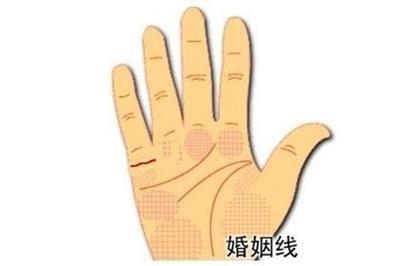 男人什么样的手相最好 手相好的男人有这些特征