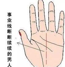 男人什么样的手相最好 手相好的男人有这些特征