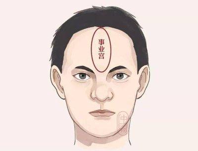 男人什么样的面相有福相 有福男人的面相特征