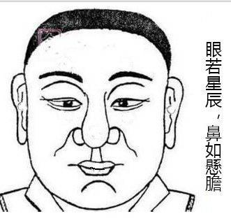 男人什么样的面相有福相 有福男人的面相特征