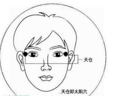 男人什么样的面相聚财 聚财能力好的男人面相