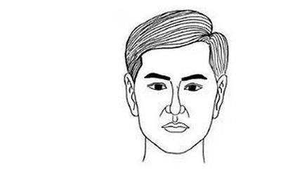 男人什么面相才发财 最容易发财的男人面相