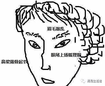 男人眼尾上扬代表什么 眼尾上扬的男人命运怎么样