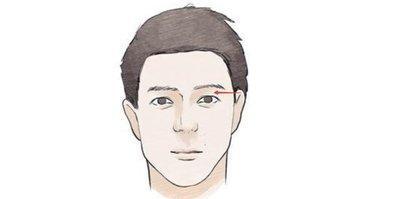 男人从眉毛看面相 看男人眉毛面相了解一生