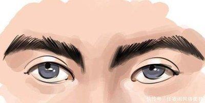 男人眼睛凹陷面相如何 眼睛凹陷的男人性格好不好
