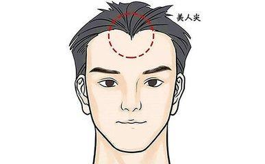 男人克妻相是怎样的 哪些男人不能嫁