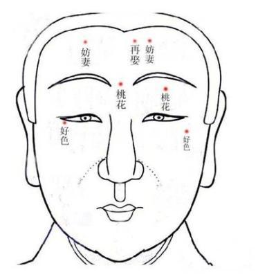 男人克妻相是怎样的 哪些男人不能嫁