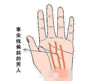男人发财的手相 什么手相的男人易发大财