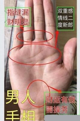 男人右手断掌好吗 右手断掌的男人命运怎样