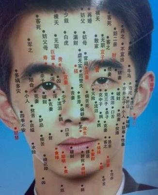 男人脸上痣的位置与命运 男人哪些地方长痣好