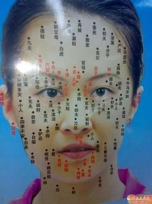 男人脸上长痣面相图 男人脸上的痣代表着什么