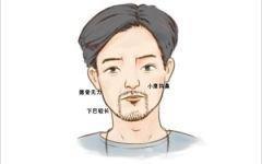 男人哪种面相命不好 命运不好的男人面相如何