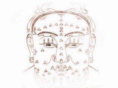 男人脸部痣相图解大全 脸上长痣的男人命运怎样