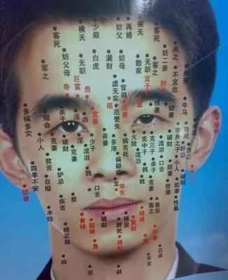 男人哪里长痣最好 男人这几个地方有痣真的好
