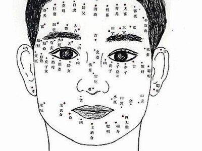 男人哪里长痣最有福气 男人痣长在什么地方福气好