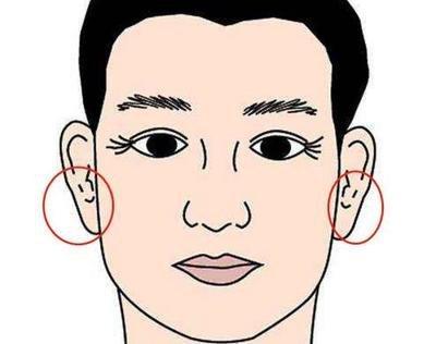 男人贵相有什么特征  哪些男人会富贵一生