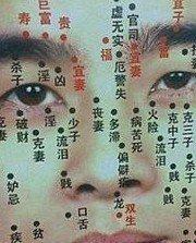 男人四大克妻痣面相 男人这几个地方长痣不好
