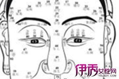 男生脸上长痣好不好 脸部有痣的男人运势如何