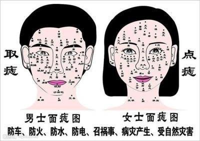 男生面相痣的详解图 男人脸上长痣好吗