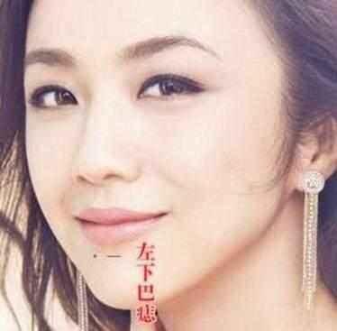 男人娶好老婆的痣 婚姻幸福的男人痣相